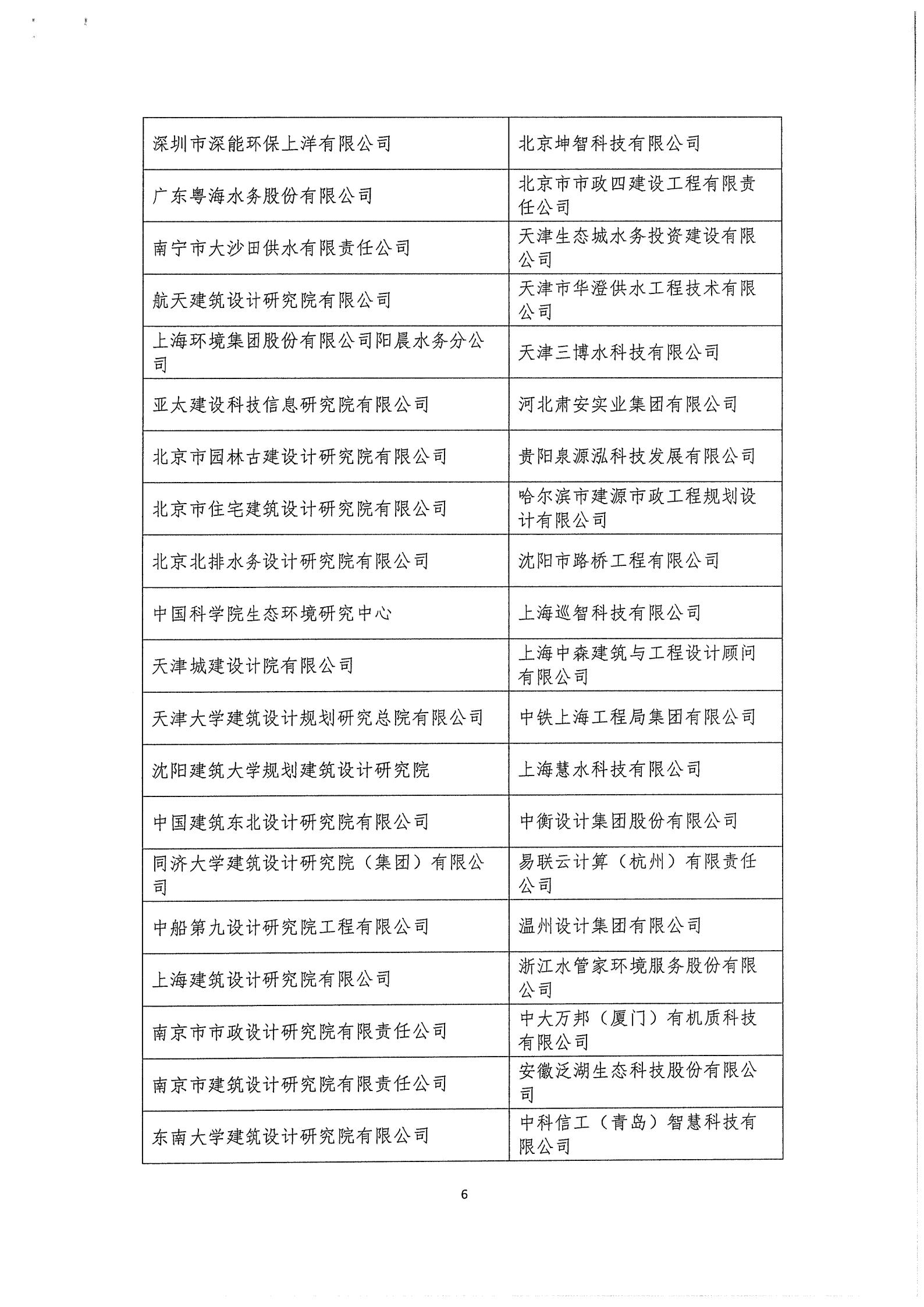 03中水协秘【2020】46号必威betway欢迎您在线客服第三届三次理事会公告_06.jpg 03中水协秘【2020】46号必威betway欢迎您在线客服第三届三次理事会公告_06.jpg