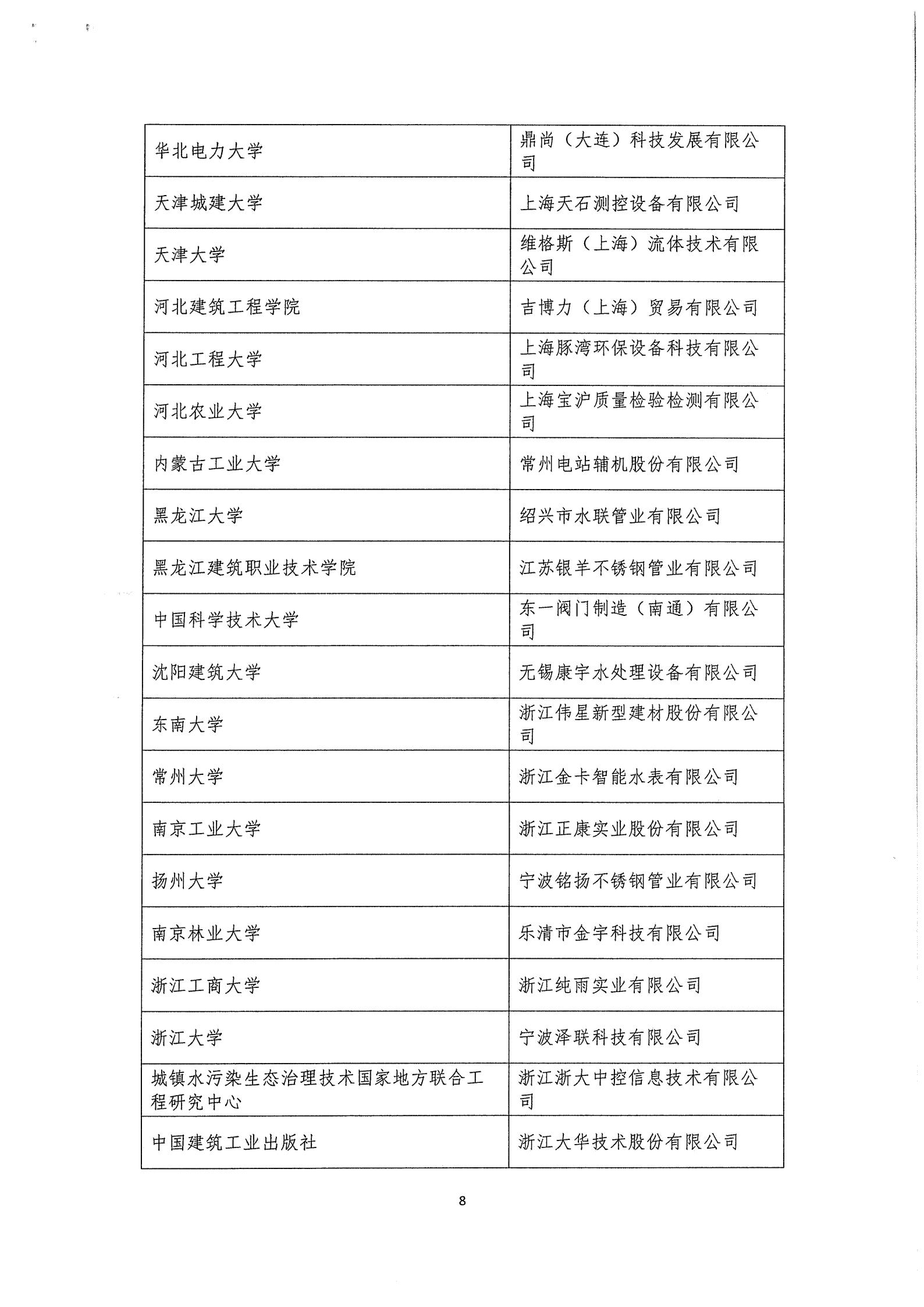 03中水协秘【2020】46号必威betway欢迎您在线客服第三届三次理事会公告_08.jpg 03中水协秘【2020】46号必威betway欢迎您在线客服第三届三次理事会公告_08.jpg