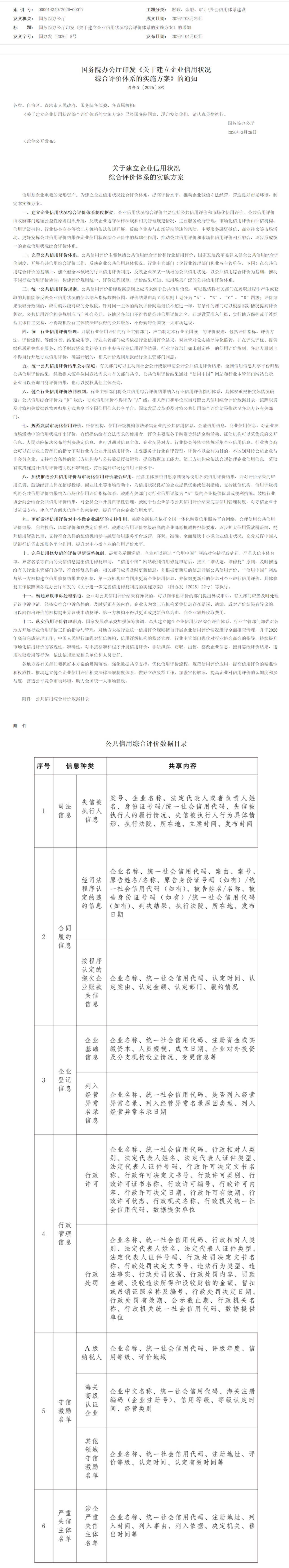 screencapture-gov-cn-zhengce-content-202604-content-7064504-htm-2026-05-11-12_33_17.png screencapture-gov-cn-zhengce-content-202604-content-7064504-htm-2026-05-11-12_33_17.png