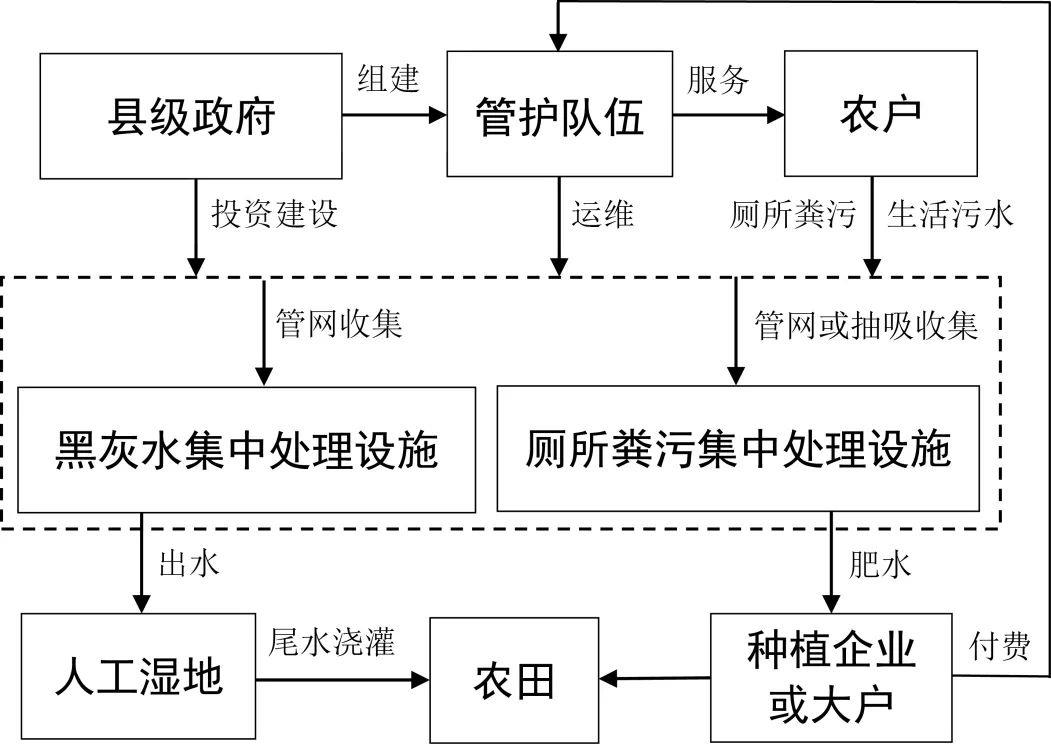 2023-10-25T13:10:31.png 2023-10-25T13:10:31.png