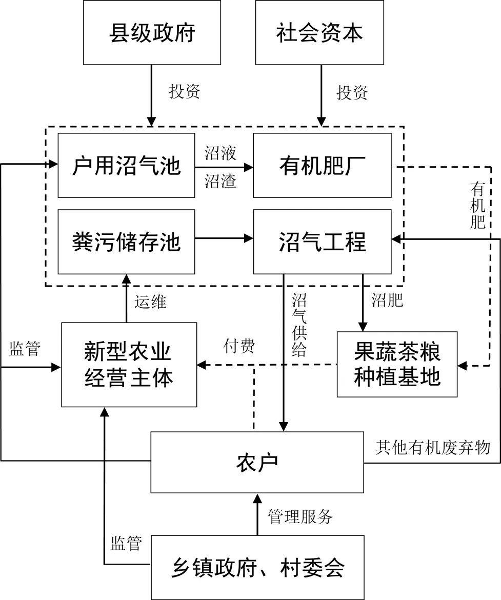 2023-10-25T13:12:19.png 2023-10-25T13:12:19.png