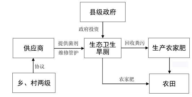 2023-10-25T13:12:40.png 2023-10-25T13:12:40.png