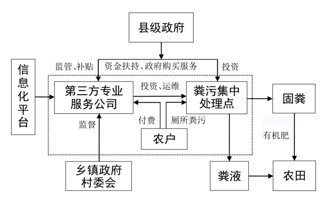 2023-10-25T13:11:42.png 2023-10-25T13:11:42.png