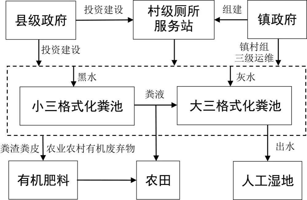 2023-10-25T13:10:12.png 2023-10-25T13:10:12.png