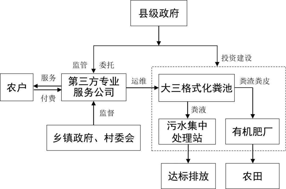 2023-10-25T13:11:59.png 2023-10-25T13:11:59.png