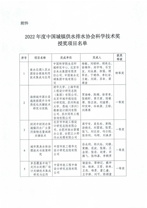 2023-10-31T08:04:35.png 2023-10-31T08:04:35.png