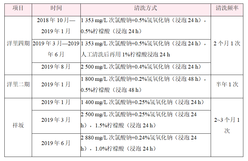 2023-11-02T03:16:15.png 2023-11-02T03:16:15.png