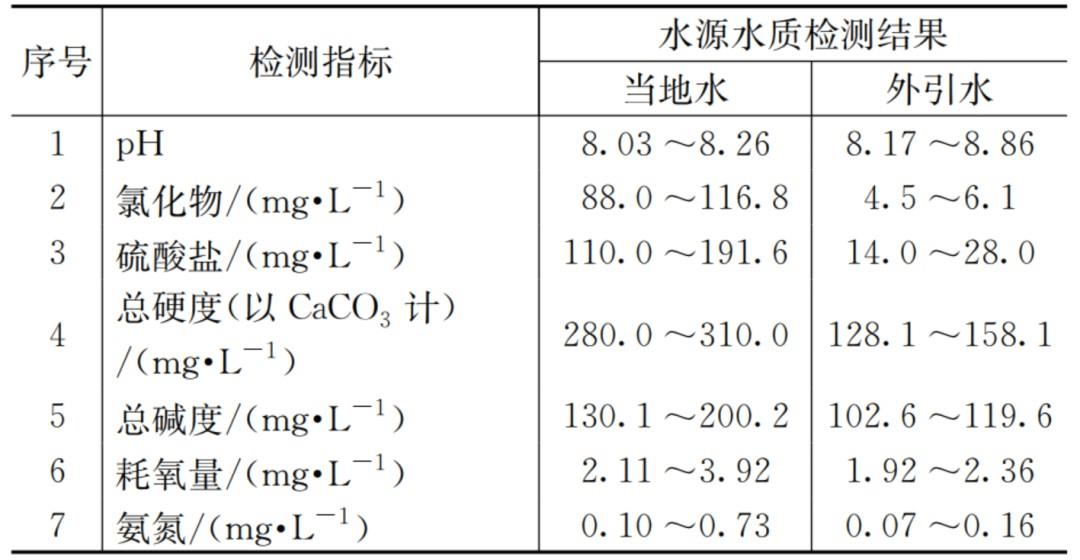 2023-11-02T02:49:03.png 2023-11-02T02:49:03.png