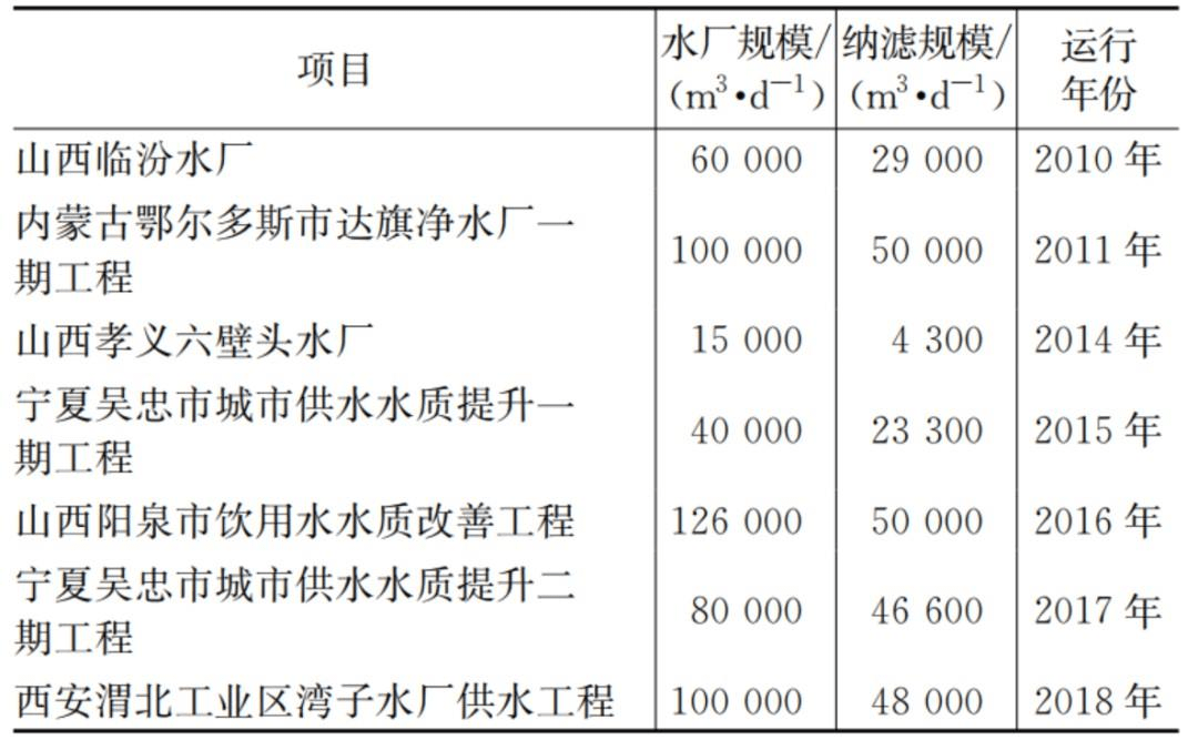 2023-11-02T02:48:51.png 2023-11-02T02:48:51.png