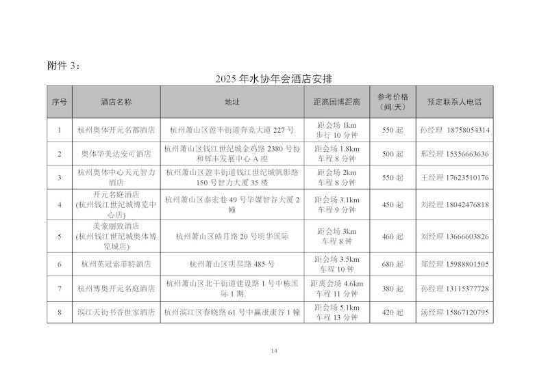 1、关于召开“中国城镇供水排水协会2025年会暨城镇水务技术与产品展示”的通知_页面_14_结果.jpg