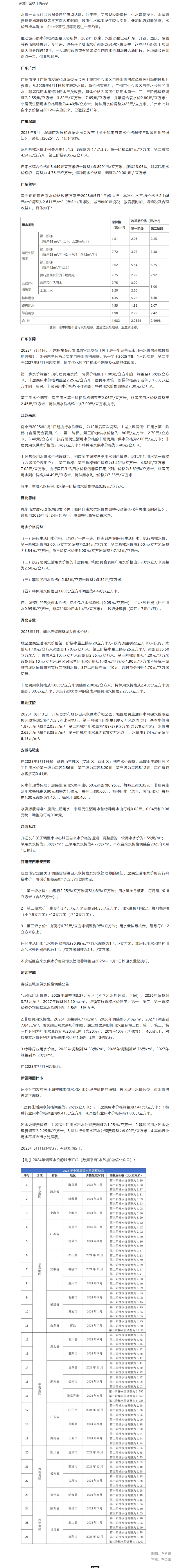 screencapture-mp-weixin-qq-s-orcoKwQmCpuP6c8owLU2eQ-2025-08-18-09_10_44.png